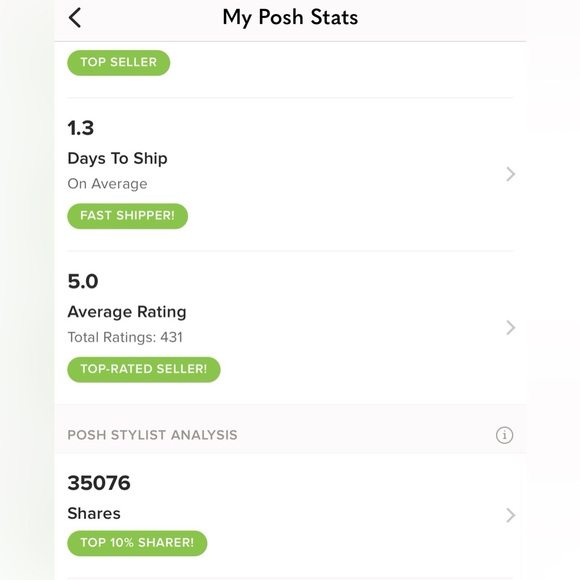 Happy Shopping! - Picture 2 of 3